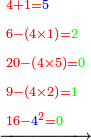 \scriptstyle\xrightarrow{\begin{align}&\scriptstyle{\color{red}{4+1=}}{\color{blue}{5}}\\&\scriptstyle{\color{red}{6-\left(4\times1\right)=}}{\color{green}{2}}\\&\scriptstyle{\color{red}{20-\left(4\times5\right)=}}{\color{green}{0}}\\&\scriptstyle{\color{red}{9-\left(4\times2\right)=}}{\color{green}{1}}\\&\scriptstyle{\color{red}{16-{\color{blue}{4}}^2=}}{\color{green}{0}}\\\end{align}}