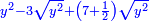 \scriptstyle{\color{blue}{y^2-3\sqrt{y^2}+\left(7+\frac{1}{2}\right)\sqrt{y^2}}}