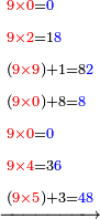 \scriptstyle\xrightarrow{\begin{align}&\scriptstyle{\color{red}{9\times0}}={\color{blue}{0}}\\&\scriptstyle{\color{red}{9\times2}}=1{\color{blue}{8}}\\&\scriptstyle\left({\color{red}{9\times9}}\right)+1=8{\color{blue}{2}}\\&\scriptstyle\left({\color{red}{9\times0}}\right)+8={\color{blue}{8}}\\&\scriptstyle{\color{red}{9\times0}}={\color{blue}{0}}\\&\scriptstyle{\color{red}{9\times4}}=3{\color{blue}{6}}\\&\scriptstyle\left({\color{red}{9\times5}}\right)+3={\color{blue}{48}}\\\end{align}}