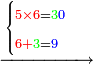 \scriptstyle\xrightarrow{\begin{cases}\scriptstyle{\color{red}{5\times6}}={\color{green}{3}}{\color{blue}{0}}\\\scriptstyle{\color{red}{6+}}{\color{green}{3}}={\color{blue}{9}}\end{cases}}