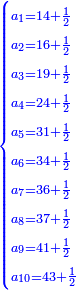 \scriptstyle{\color{blue}{\begin{cases}\scriptstyle a_1=14+\frac{1}{2}\\\scriptstyle a_2=16+\frac{1}{2}\\\scriptstyle a_3=19+\frac{1}{2}\\\scriptstyle a_4=24+\frac{1}{2}\\\scriptstyle a_5=31+\frac{1}{2}\\\scriptstyle a_6=34+\frac{1}{2}\\\scriptstyle a_7=36+\frac{1}{2}\\\scriptstyle a_8=37+\frac{1}{2}\\\scriptstyle a_9=41+\frac{1}{2}\\\scriptstyle a_{10}=43+\frac{1}{2}\end{cases}}}