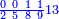 \scriptstyle{\color{blue}{\frac{0\ 0\ 1\ 1}{2\ 5\ 8\ 9}13}}