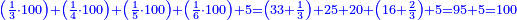 \scriptstyle{\color{blue}{\left(\frac{1}{3}\sdot100\right)+\left(\frac{1}{4}\sdot100\right)+\left(\frac{1}{5}\sdot100\right)+\left(\frac{1}{6}\sdot100\right)+5=\left(33+\frac{1}{3}\right)+25+20+\left(16+\frac{2}{3}\right)+5=95+5=100}}