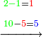 \scriptstyle\xrightarrow{\begin{align}&\scriptstyle{\color{green}{2-1}}={\color{red}{1}}\\&\scriptstyle{\color{green}{10}}-{\color{red}{5}}={\color{blue}{5}}\\\end{align}}