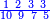 \scriptstyle{\color{blue}{\frac{1\ 2\ 3\ 3}{10\ 9\ 7\ 5}}}