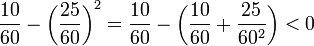 \frac{10}{60}-\left(\frac{25}{60}\right)^2=\frac{10}{60}-\left(\frac{10}{60}+\frac{25}{60^2}\right)<0