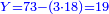 \scriptstyle{\color{blue}{Y=73-\left(3\sdot18\right)=19}}