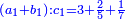 \scriptstyle{\color{blue}{\left(a_1+b_1\right):c_1=3+\frac{2}{5}+\frac{1}{7}}}