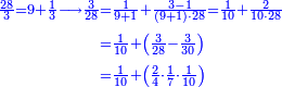 \scriptstyle{\color{blue}{\begin{align}\scriptstyle\frac{28}{3}=9+\frac{1}{3}\longrightarrow\frac{3}{28}&\scriptstyle=\frac{1}{9+1}+\frac{3-1}{\left(9+1\right)\sdot28}=\frac{1}{10}+\frac{2}{10\sdot28}\\&\scriptstyle=\frac{1}{10}+\left(\frac{3}{28}-\frac{3}{30}\right)\\&\scriptstyle=\frac{1}{10}+\left(\frac{2}{4}\sdot\frac{1}{7}\sdot\frac{1}{10}\right)\\\end{align}}}