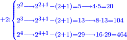 \scriptstyle{\color{blue}{+2:\begin{cases}\scriptstyle2^2\longrightarrow2^{2+1}-\left(2+1\right)=5\longrightarrow4\sdot5=20\\\scriptstyle2^3\longrightarrow2^{3+1}-\left(2+1\right)=13\longrightarrow8\sdot13=104\\\scriptstyle2^4\longrightarrow2^{4+1}-\left(2+1\right)=29\longrightarrow16\sdot29=464\end{cases}}}