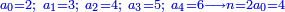 \scriptstyle{\color{blue}{a_0=2;\ a_1=3;\ a_2=4;\ a_3=5;\ a_4=6\longrightarrow n=2a_0=4}}