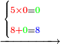 \scriptstyle\xrightarrow{\begin{cases}\scriptstyle{\color{red}{5\times0}}={\color{green}{0}}\\\scriptstyle{\color{red}{8+}}{\color{green}{0}}={\color{blue}{8}}\\\end{cases}}