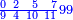 \scriptstyle{\color{blue}{\frac{0\ 2\ \ 5\ \ 7}{9\ 4\ 10\ 11}99}}