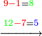\scriptstyle\xrightarrow{\begin{align}&\scriptstyle{\color{red}{9-1}}={\color{green}{8}}\\&\scriptstyle{\color{green}{12}}{\color{red}{-7}}={\color{blue}{5}}\\\end{align}}