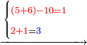 \scriptstyle\xrightarrow{\begin{cases}\scriptstyle{\color{red}{\left(5+6\right)-10=1}}\\\scriptstyle{\color{red}{2+1}}={\color{blue}{3}}\end{cases}}