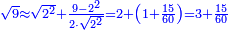 \scriptstyle{\color{blue}{\sqrt{9}\approx\sqrt{2^2}+\frac{9-2^2}{2\sdot\sqrt{2^2}}=2+\left(1+\frac{15}{60}\right)=3+\frac{15}{60}}}