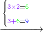 \scriptstyle\xrightarrow{\begin{cases}\scriptstyle{\color{Purple}{3\times2}}={\color{green}{6}}\\\scriptstyle{\color{Purple}{3+}}{\color{green}{6}}={\color{blue}{9}}\end{cases}}