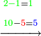 \scriptstyle\xrightarrow{\begin{align}&\scriptstyle{\color{green}{2-1}}={\color{green}{1}}\\&\scriptstyle{\color{green}{10}}-{\color{red}{5}}={\color{blue}{5}}\\\end{align}}