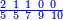\scriptstyle{\color{blue}{\frac{2\ 1\ 1\ 0\ 0\ }{5\ 5\ 7\ 9\ 10}}}