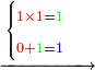 \scriptstyle\xrightarrow{\begin{cases}\scriptstyle{\color{red}{1\times1}}={\color{green}{1}}\\\scriptstyle{\color{red}{0+}}{\color{green}{1}}={\color{blue}{1}}\end{cases}}