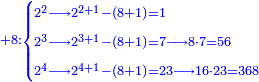 \scriptstyle{\color{blue}{+8:\begin{cases}\scriptstyle2^2\longrightarrow2^{2+1}-\left(8+1\right)=1\\\scriptstyle2^3\longrightarrow2^{3+1}-\left(8+1\right)=7\longrightarrow8\sdot7=56\\\scriptstyle2^4\longrightarrow2^{4+1}-\left(8+1\right)=23\longrightarrow16\sdot23=368\end{cases}}}