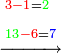 \scriptstyle\xrightarrow{\begin{align}&\scriptstyle{\color{red}{3-1}}={\color{green}{2}}\\&\scriptstyle{\color{green}{13}}{\color{red}{-6}}={\color{blue}{7}}\\\end{align}}