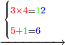 \scriptstyle\xrightarrow{\begin{cases}\scriptstyle{\color{red}{3\times4}}={\color{green}{1}}{\color{blue}{2}}\\\scriptstyle{\color{red}{5+}}{\color{green}{1}}={\color{blue}{6}}\end{cases}}