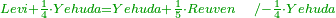 \scriptstyle{\color{OliveGreen}{Levi+\frac{1}{4}\sdot Yehuda=Yehuda+\frac{1}{5}\sdot Reuven\quad/-\frac{1}{4}\sdot Yehuda}}
