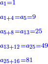 {\color{blue}{\begin{align}&\scriptstyle a_1=1\\&\scriptstyle a_{1+4}=a_5=9\\&\scriptstyle a_{5+8}=a_{13}=25\\&\scriptstyle a_{13+12}=a_{25}=49\\&\scriptstyle a_{25+16}=81\\\end{align}}}
