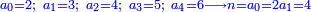 \scriptstyle{\color{blue}{a_0=2;\ a_1=3;\ a_2=4;\ a_3=5;\ a_4=6\longrightarrow n=a_0=2a_1=4}}