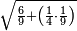 \scriptstyle\sqrt{\frac{6}{9}+\left(\frac{1}{4}\sdot\frac{1}{9}\right)}