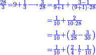 \scriptstyle{\color{blue}{\begin{align}\scriptstyle\frac{28}{3}=9+\frac{1}{3}\longrightarrow\frac{3}{28}&\scriptstyle=\frac{1}{9+1}+\frac{3-1}{\left(9+1\right)\sdot28}\\&\scriptstyle=\frac{1}{10}+\frac{2}{10\sdot28}\\&\scriptstyle=\frac{1}{10}+\left(\frac{3}{28}-\frac{3}{30}\right)\\&\scriptstyle=\frac{1}{10}+\left(\frac{2}{4}\sdot\frac{1}{7}\sdot\frac{1}{10}\right)\\\end{align}}}
