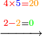 \scriptstyle\xrightarrow{\begin{align}&\scriptstyle{\color{red}{4\times{\color{blue}{5}}=}}{\color{YellowOrange}{20}}\\&\scriptstyle{\color{red}{2-}}{\color{YellowOrange}{2}}={\color{green}{0}}\\\end{align}}