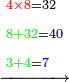 \scriptstyle\xrightarrow{\begin{align}&\scriptstyle{\color{red}{4\times8}}=32\\&\scriptstyle{\color{green}{8+32}}=4{\color{blue}{0}}\\&\scriptstyle{\color{green}{3+4}}={\color{blue}{7}}\\\end{align}}