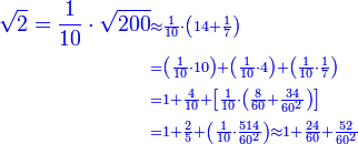 \scriptstyle{\color{blue}{\begin{align}\sqrt{2}=\frac{1}{10}\sdot\sqrt{200}&\scriptstyle\approx\frac{1}{10}\sdot\left(14+\frac{1}{7}\right)\\&\scriptstyle=\left(\frac{1}{10}\sdot10\right)+\left(\frac{1}{10}\sdot4\right)+\left(\frac{1}{10}\sdot\frac{1}{7}\right)\\&\scriptstyle=1+\frac{4}{10}+\left[\frac{1}{10}\sdot\left(\frac{8}{60}+\frac{34}{60^2}\right)\right]\\&\scriptstyle=1+\frac{2}{5}+\left(\frac{1}{10}\sdot\frac{514}{60^2}\right)\approx1+\frac{24}{60}+\frac{52}{60^2}\\\end{align}}}
