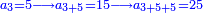 \scriptstyle{\color{blue}{a_3=5\longrightarrow a_{3+5}=15\longrightarrow a_{3+5+5}=25}}