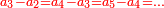 \scriptstyle{\color{red}{a_3-a_2=a_4-a_3=a_5-a_4=\ldots}}