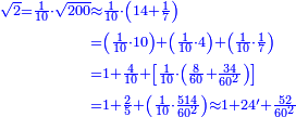 \scriptstyle{\color{blue}{\begin{align}\scriptstyle\sqrt{2}=\frac{1}{10}\sdot\sqrt{200}&\scriptstyle\approx\frac{1}{10}\sdot\left(14+\frac{1}{7}\right)\\&\scriptstyle=\left(\frac{1}{10}\sdot10\right)+\left(\frac{1}{10}\sdot4\right)+\left(\frac{1}{10}\sdot\frac{1}{7}\right)\\&\scriptstyle=1+\frac{4}{10}+\left[\frac{1}{10}\sdot\left(\frac{8}{60}+\frac{34}{60^2}\right)\right]\\&\scriptstyle=1+\frac{2}{5}+\left(\frac{1}{10}\sdot\frac{514}{60^2}\right)\approx1+24^\prime+\frac{52}{60^2}\\\end{align}}}